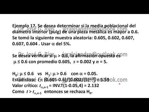 Prueba cola derecha de la media muestra pequeña