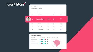 How to View Report on Talent Titan
