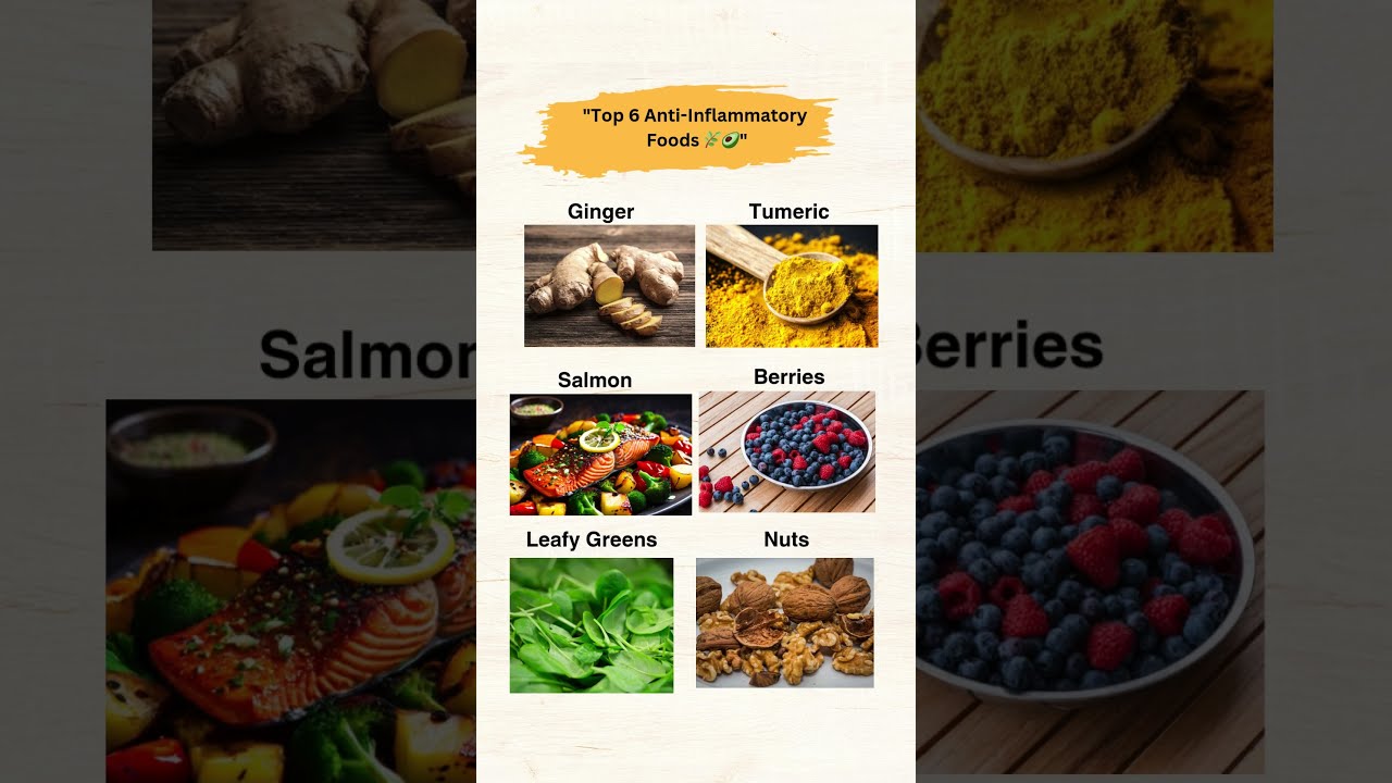 Top 6 Anti Inflammatory Foods 