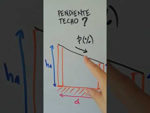 Cómo calcular la