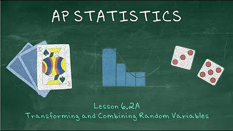 AP Statistics - 6.2A Transforming & Combining Random Variables