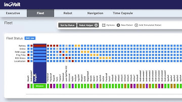 InOrbit in action: robot selection