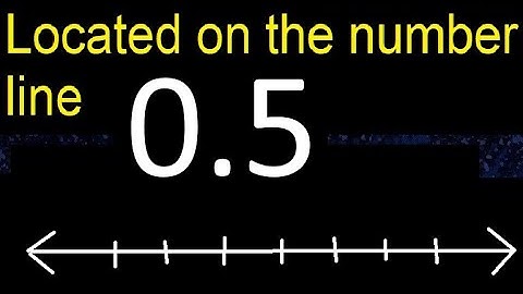 Located 0.5 on the number line 0,5 . Locating decimal numbers . represented