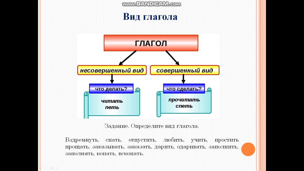 Принять вид глагола. Совершенный и несовершенный вид глагола. Русский язык 5 класс совершенный и несовершенный вид глагола. Виды глаголов в русском языке.