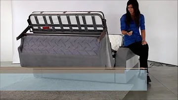 Quel matelas choisir pour sommier électrique ?