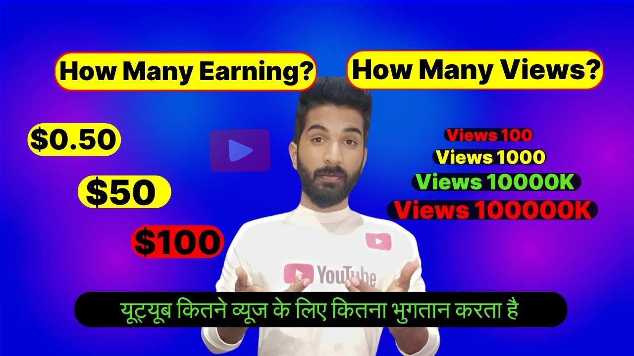 How Much YouTube Pays Per View | YouTube Pays for 1000 Views in ...