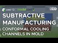 Conformal Cooling Channels for Mold Design Creo 12 | Modelcam