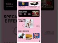 Creative Elementor Website Template – Buddhi Theme