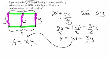 Optimization of an Enclosure Calculus