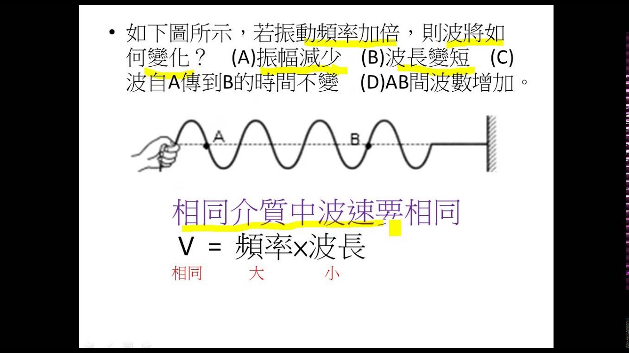 繩波震動次數加倍求週期波速波長之關係- YouTube