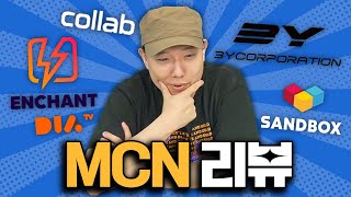 Download Lagu 그동안 경험했던 MCN 리뷰 MP3 Download Lagu 그동안 경험했던 MCN 리뷰 MP3