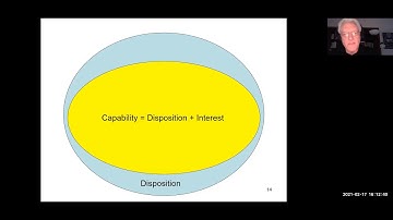 Defining Intelligence