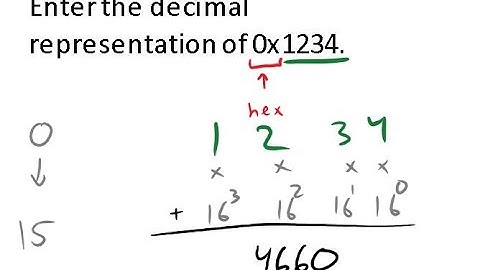 Enter the decimal representation of 0x1234 ... hex to dec |CPE 142. Advanced Computer Organization.