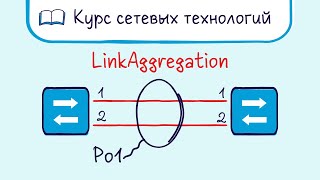 Тема 17. Агрегирование. Portchannel Etherchannel PAgP LACP