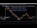 Live Forex Trading Mentoring Session. - YouTube