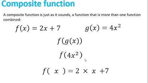 Higher Maths Functions-Composite