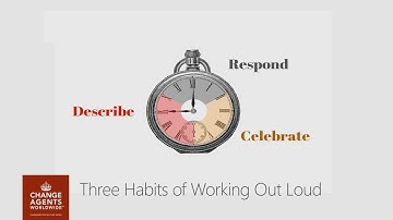 Microsoft Ignite 2016 Work out loud with Yammer and Microsoft Office 365