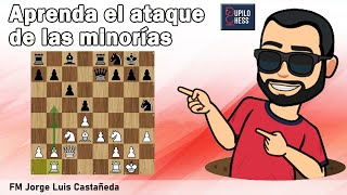 APRENDA el mejor plan con blancas para enfrentar el Gambito de dama!!