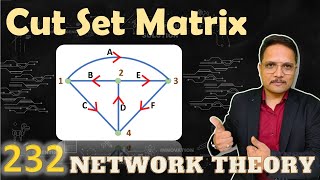 Cut Set, Fundamental Cut Set and Cut Set Matrix with Examples
