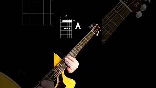 A-Shaped Barre Chords for Beginners - Quick Guitar Lesson