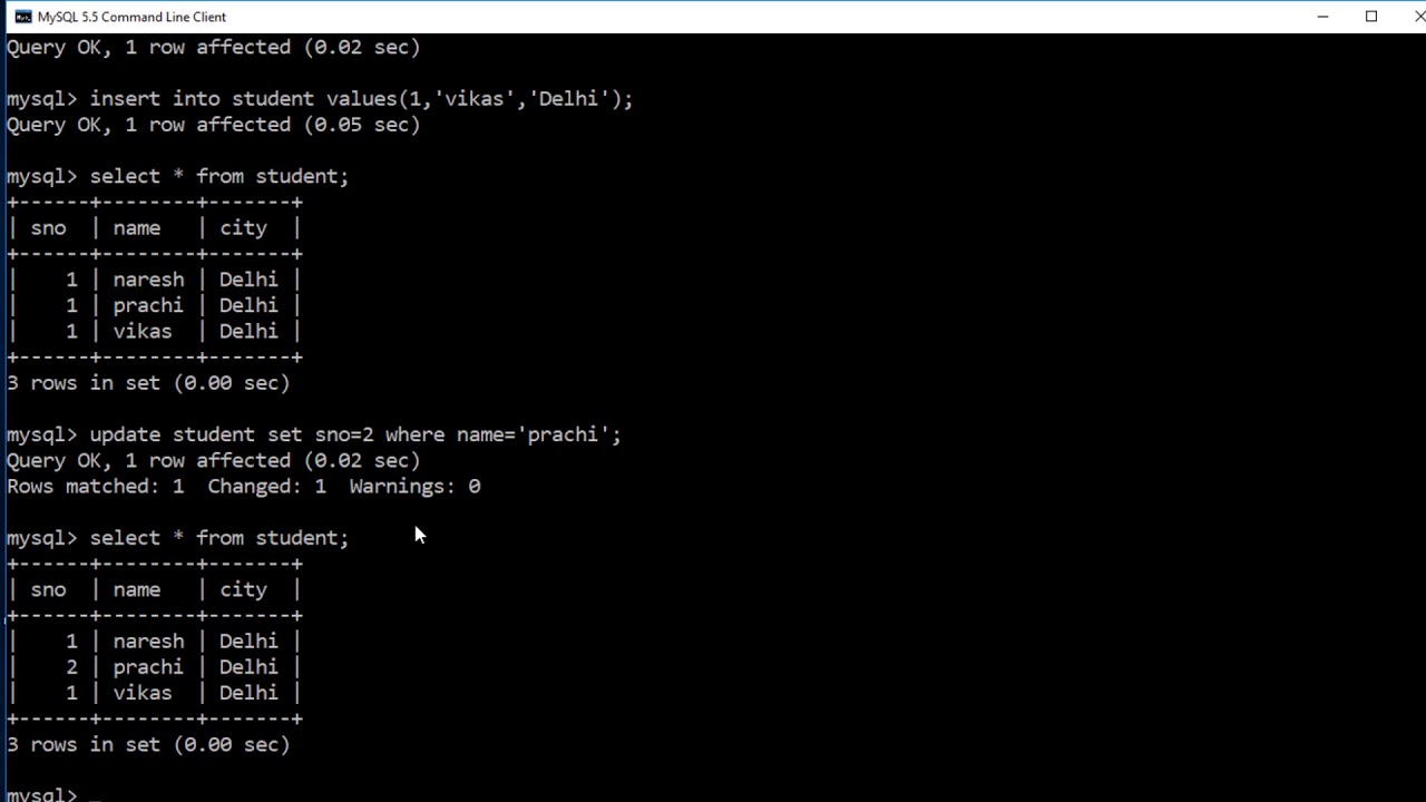 MySql Tutorial -2 Insert Record Delete and Modify Record in MySql - YouTube