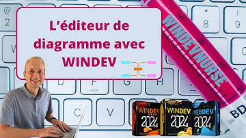 235.TUTO WINDEV/WEBDEV L