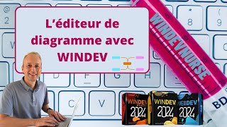235. WINDEV/WEBDEV TUTORIAL: The Diagram Editor and the Windev Diagram Variable