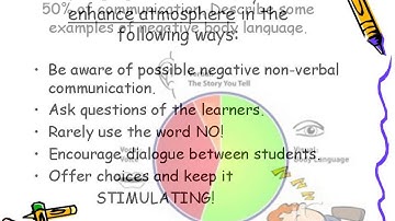 Creating a Positive Classroom Environment
