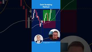 Gold Scalping Strategy #gold #strategy #analysis