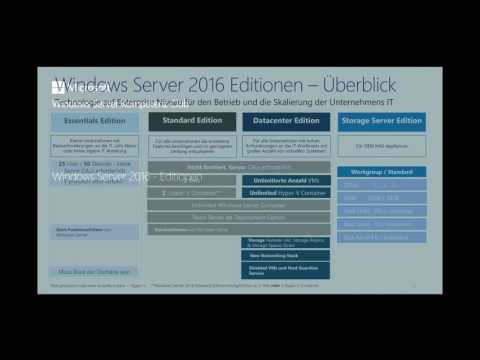 Video: Wie viele VMs kann ich auf dem Server 2016-Standard ausführen?