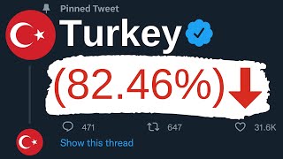 Turkey's Economy Is Dying - what happened & what's next?