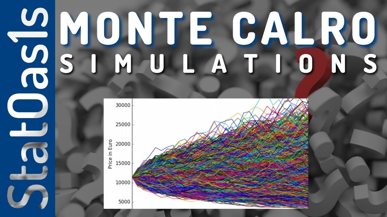 Monte Carlo Simulation In Trading YouTube