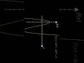 Manim A Library For Math Animations Starting A Numerical Methods Course Soon Mathanimations 
