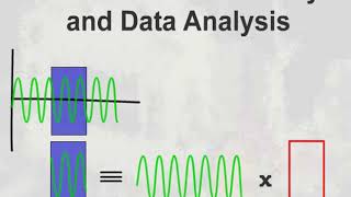 Servo Hydraulic Testing Technology Training Class Overview