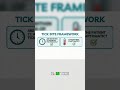 Tick Bite Decision-Making: Your 4-Step Checklist!
