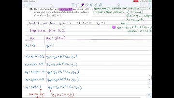 9.2 Slope Fields and Euler’s Method: Example