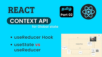 useReducer Hook Tamil | useReducer vs useState Hook for complex state  explained in Tamil