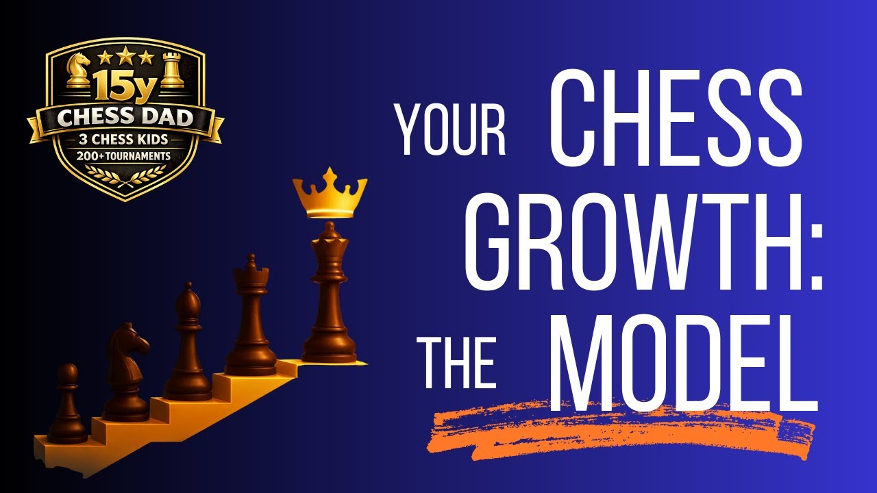 Почему вы застряли на одном и том же шахматном рейтинге (уровни, которые все упускают из виду)