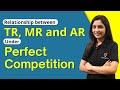 Theory of revenue  relation between tr ar  mr under perfect competition  class 11  ecoholics