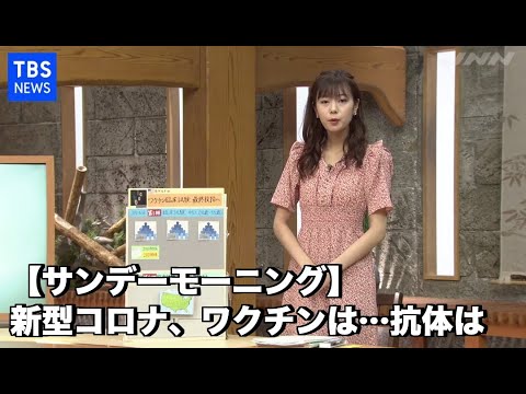 サンデーモーニング 新型コロナ ワクチンは 抗体は 7月19日放送