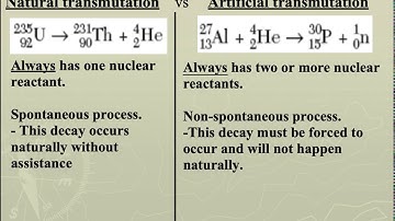 Nuclear Decay & Artificial Transmutation