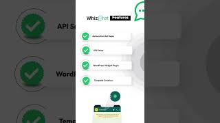 WhizChat: WhatsApp Marketing Tool, API Setup, Green Tick