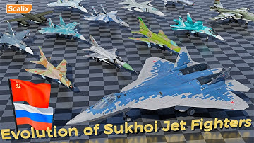 Evolution of Sukhoi Jet Fighters (1955–2025) — Su-7 to Su-57