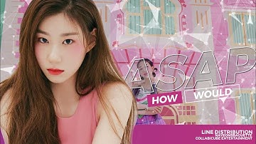 How Itzy Would Sing ASAP by STAYC