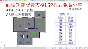 AutoCAD LISP 計算多個不同形體的面積 | 功能變數表格 NEW