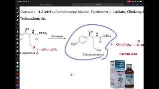 prodrug-6