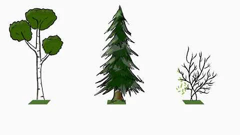 Introduction to hyperspectral imaging