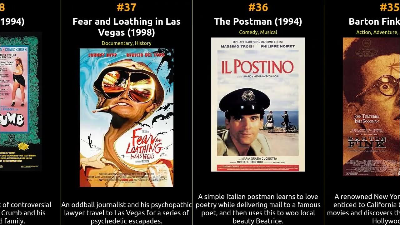 Top 100 Comedy Movies Of The 1990s YouTube top-100-comedy-movies-of-the-1990s-youtube