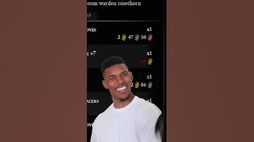 The inflated market in Ashes of Creation