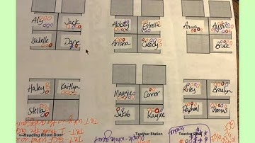 Conversation Mapping  A risk worth taking!